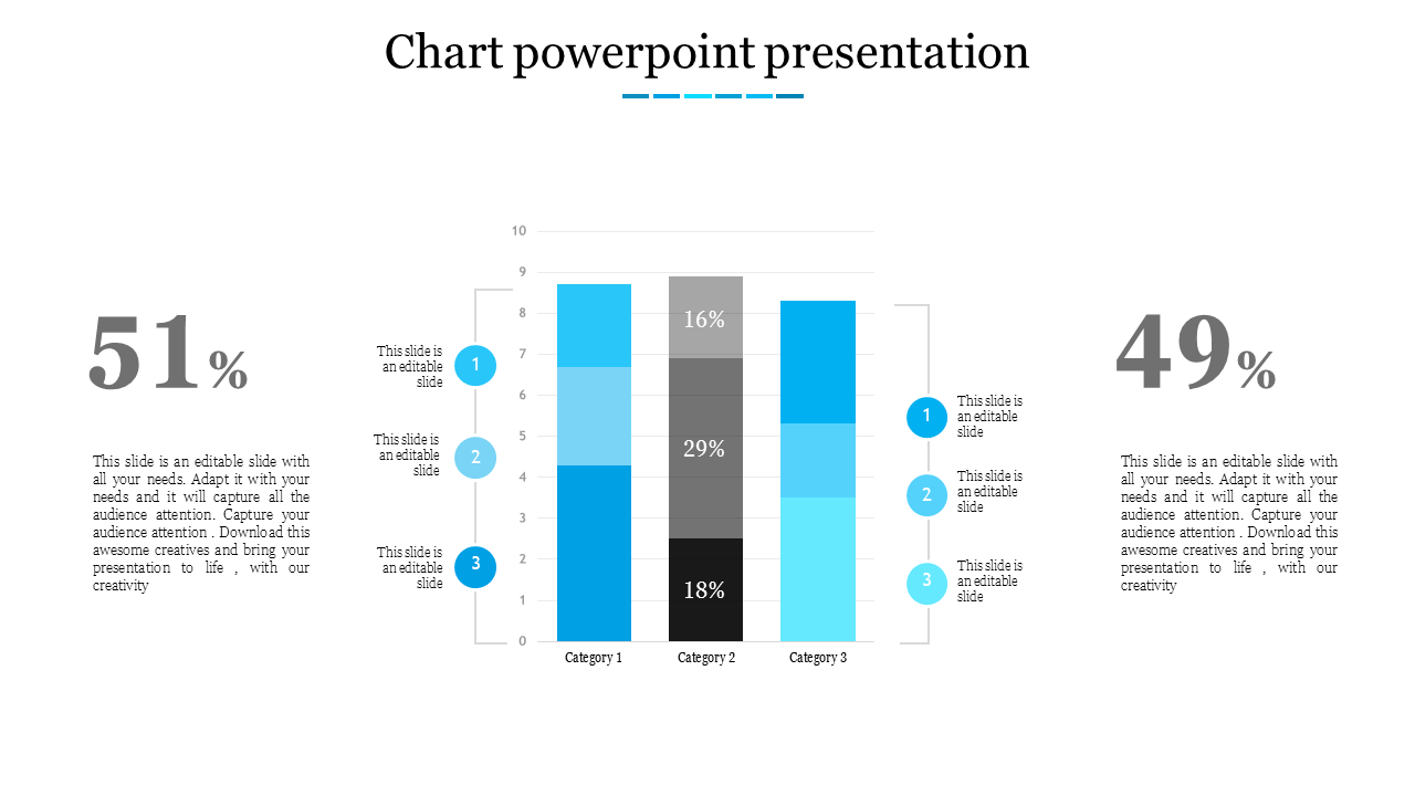 Chart PowerPoint Presentation Template and Google Slides Themes